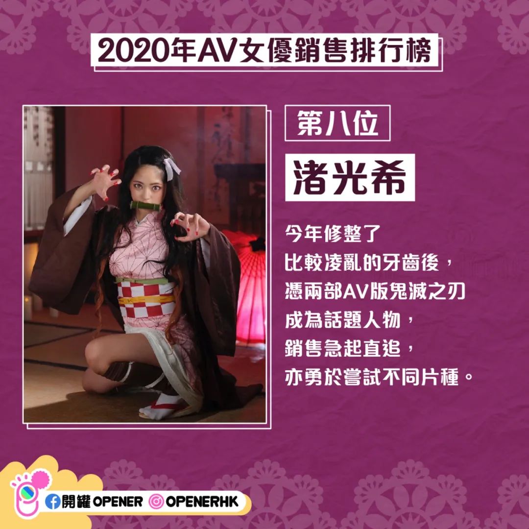 00后女演员名气排名_00后出道的女团_00后女优+排行