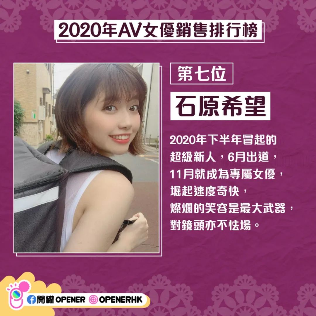 00后女演员名气排名_00后女优+排行_00后出道的女团