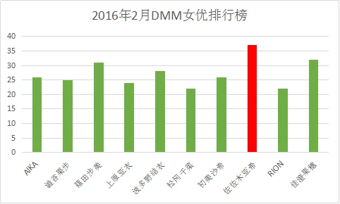 熟女系女优排行_熟女系女优排行_熟女系女优排行